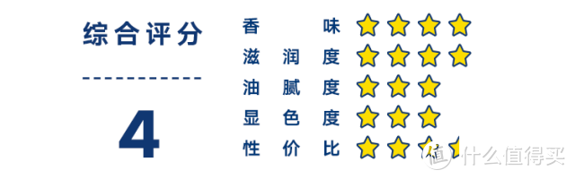 100块以内最值得买的护唇膏，我们亲测了10支帮你找到了好用又便宜的那一支