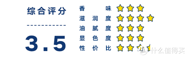 100块以内最值得买的护唇膏，我们亲测了10支帮你找到了好用又便宜的那一支