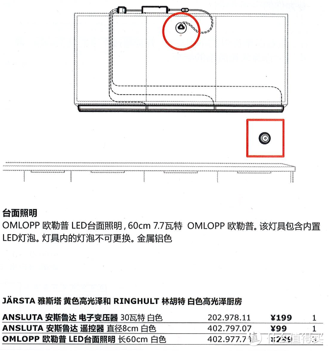 我家的厨房，我设计！