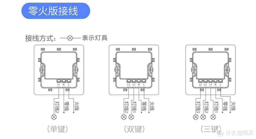 秒变双控开关，领普智能蓝牙双开关套装