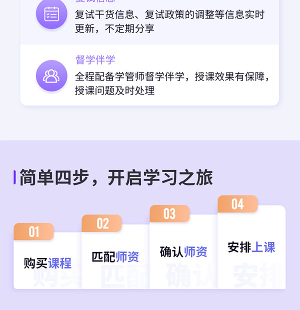 启航考研 复试英语口语 一对一课程