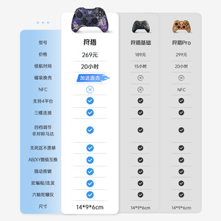 奕狐狩猎switch手柄pro任天堂ns无线体感震动连发蓝牙PC手机游戏喷射战士3地平线5电视双人成行手机原神xbox 狩猎手柄雄火喵-NFC版   送创战纪面壳