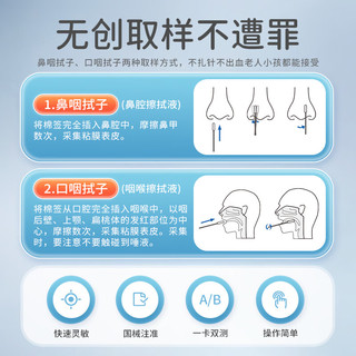 康华生物 KANGHUA）甲型/乙型流感病毒抗原检测试剂盒 甲流乙流检测盒 感冒发热非肺炎支原体试剂盒 1人份