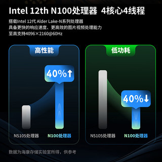 HIKVISION 海康威视 R1 四盘位NAS存储