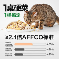 88VIP：YANXUAN 网易严选 猫零食五拼冻干桶 500g