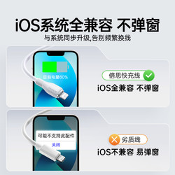 BASEUS 倍思 适用苹果充电线iphone14快充数据线13手机12promax原pd20w装1115充电器线usb平板iPad闪充lightning