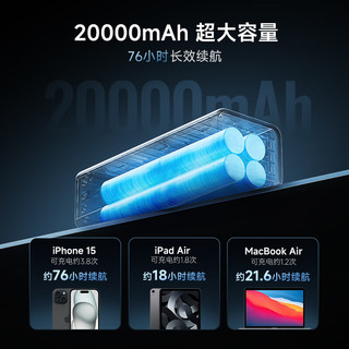 CUKTECH酷态科15号ultra 充电宝 大容量20000mAh 可上飞机高铁 多口210W大功率 快充适用苹果小米等 2万毫安时 双口165W狂暴自充 含6A数据线 单口PD3.1 140WMA