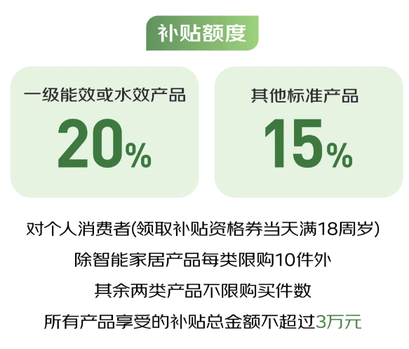 江门家电政府补贴 换新至高享3万