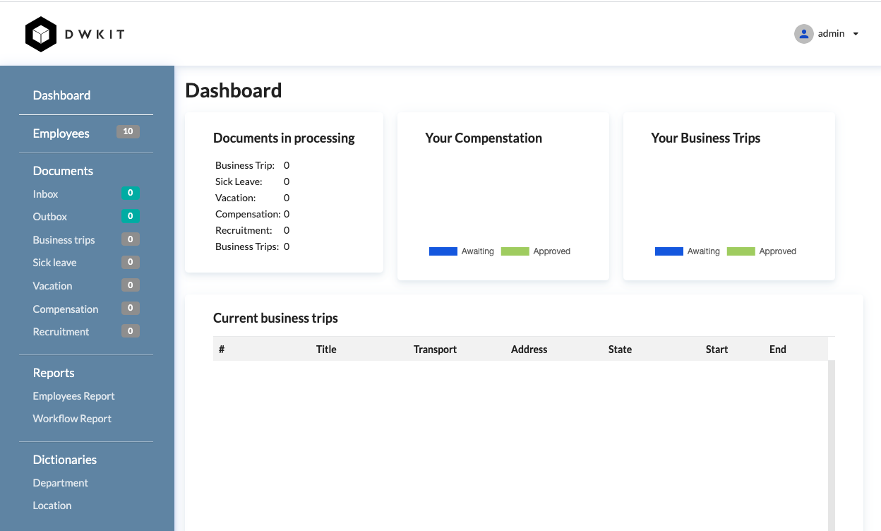 Dashboard