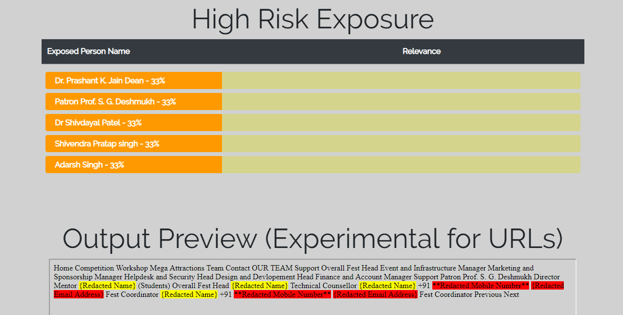 IBMocha Corrective Exposures