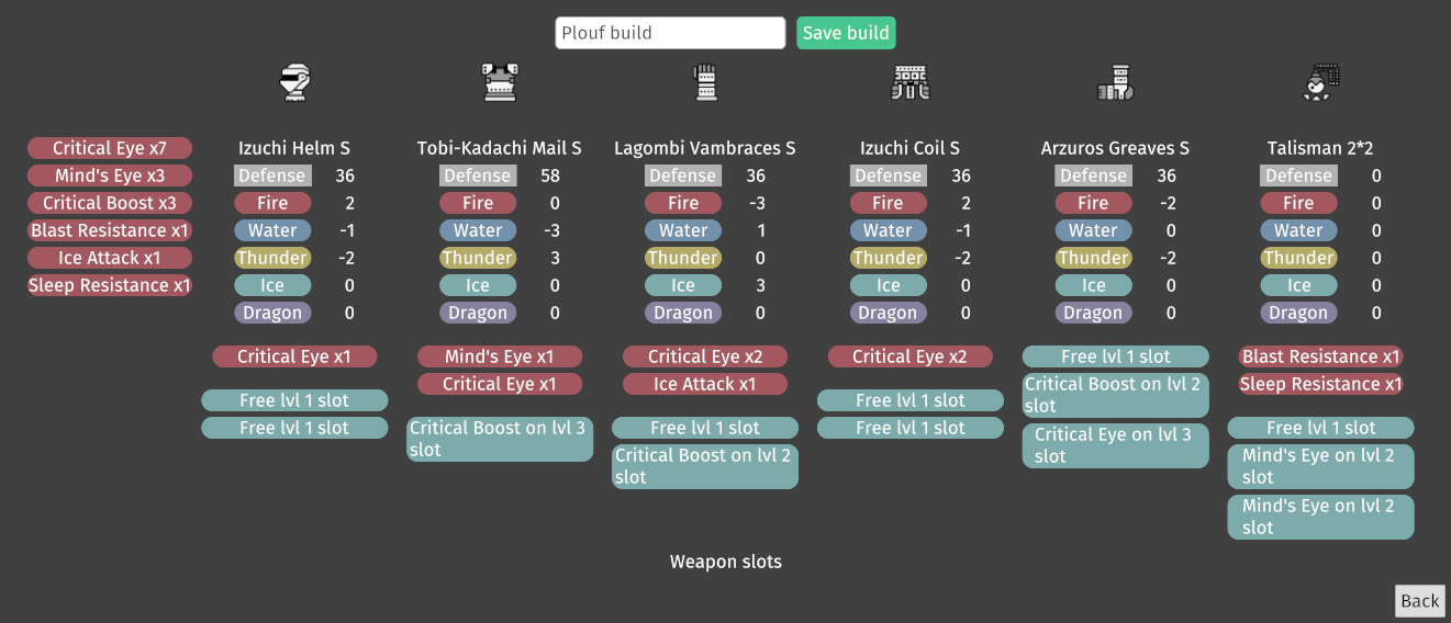 Build details