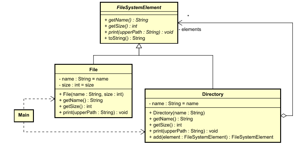 design-pattern-examples-in-java