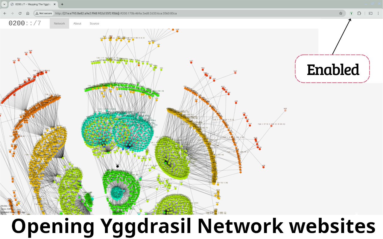 yggdrasil-chromeos