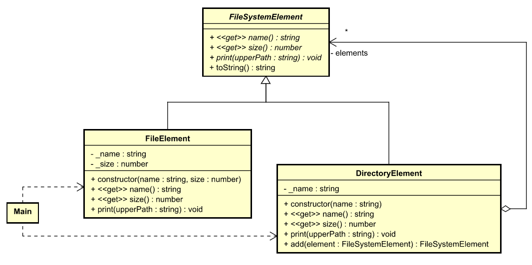 design-pattern-examples-in-typescript