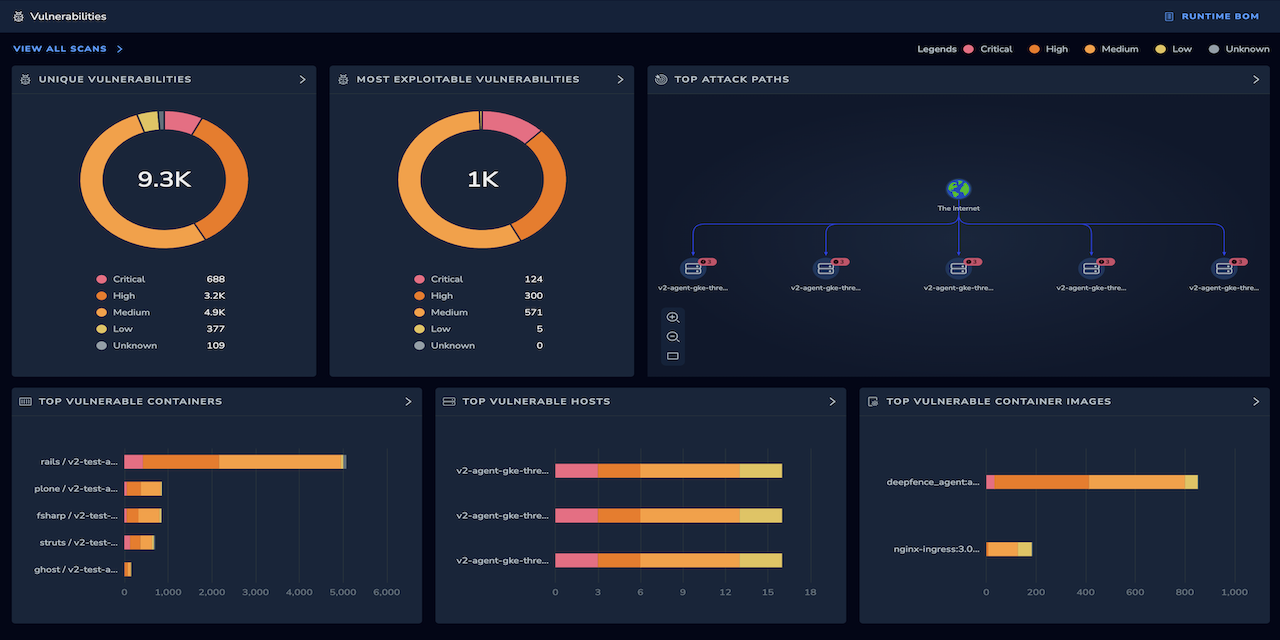 ThreatMapper