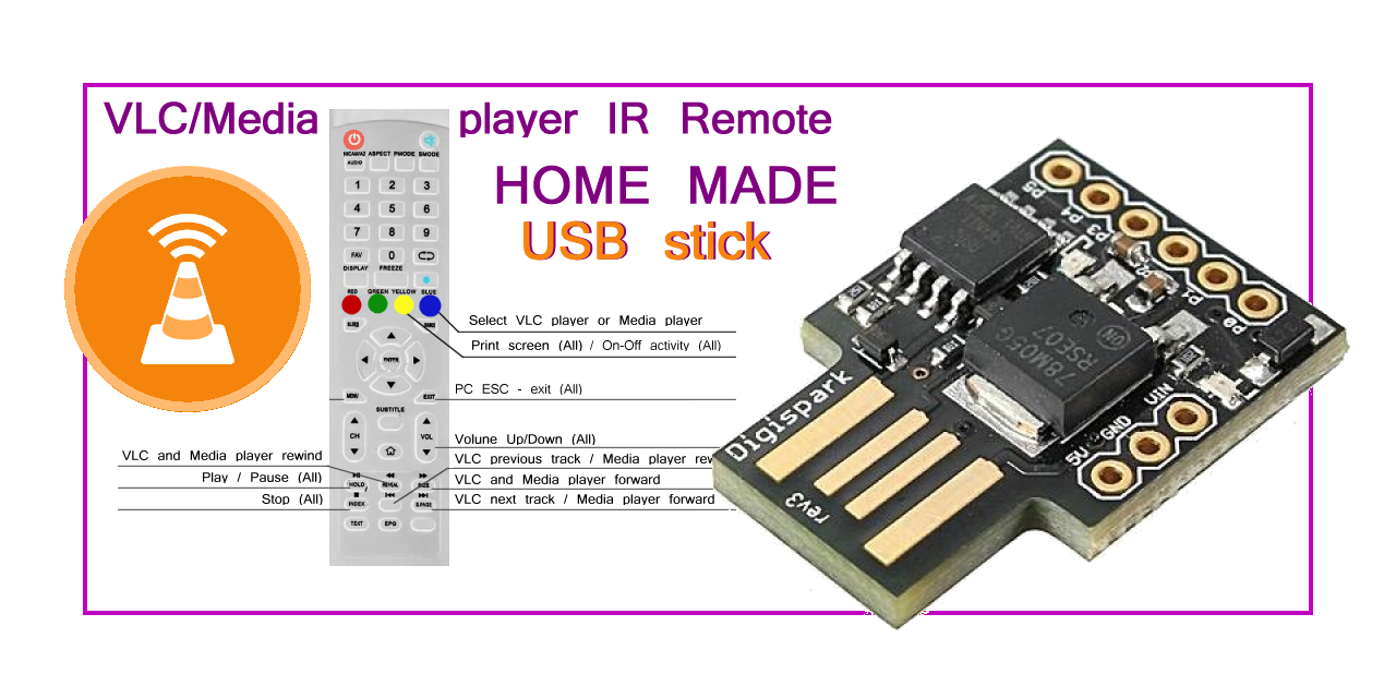 VLC-Media-player-IR-Remote-ATtiny85