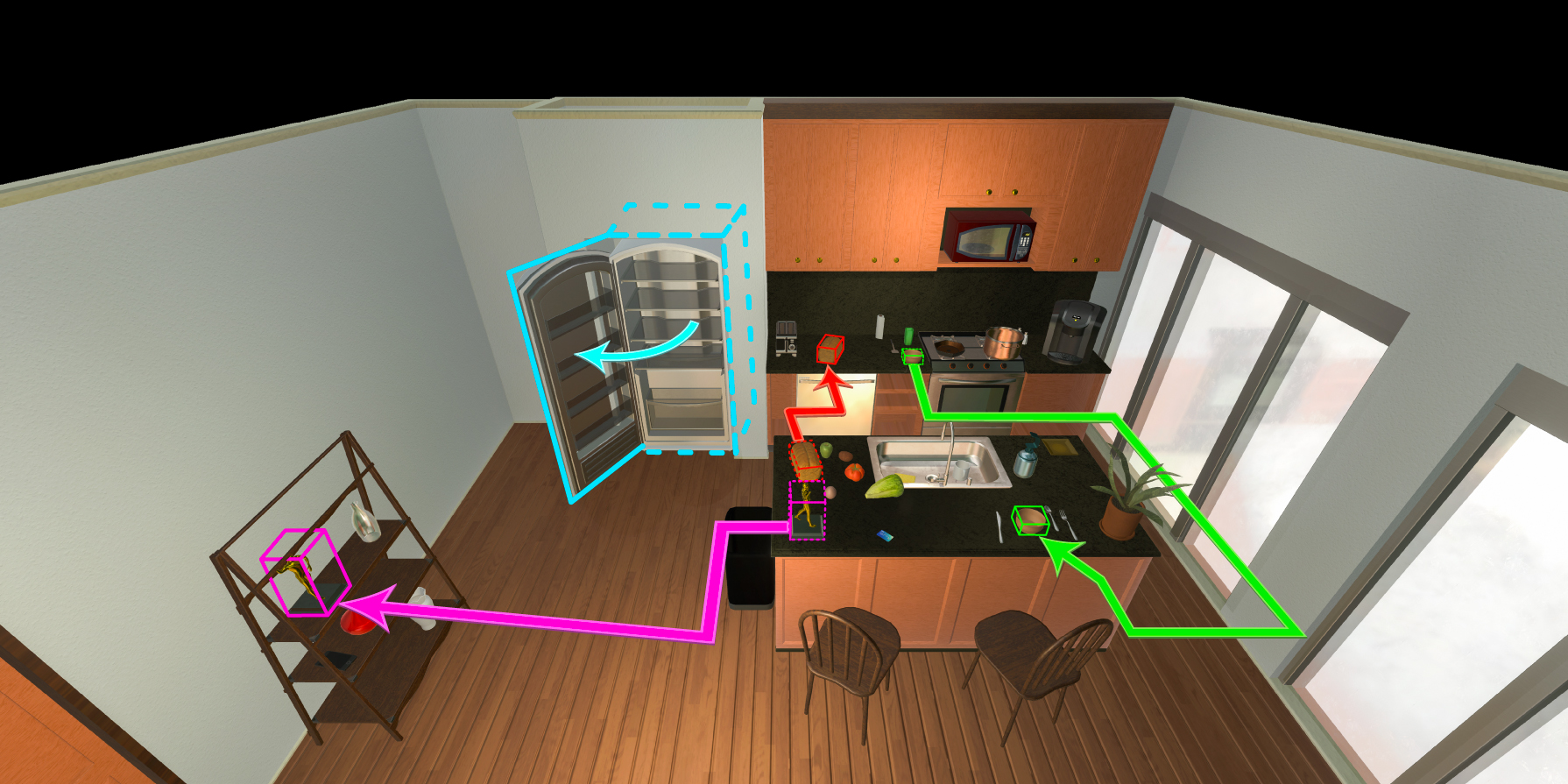 ai2thor-rearrangement