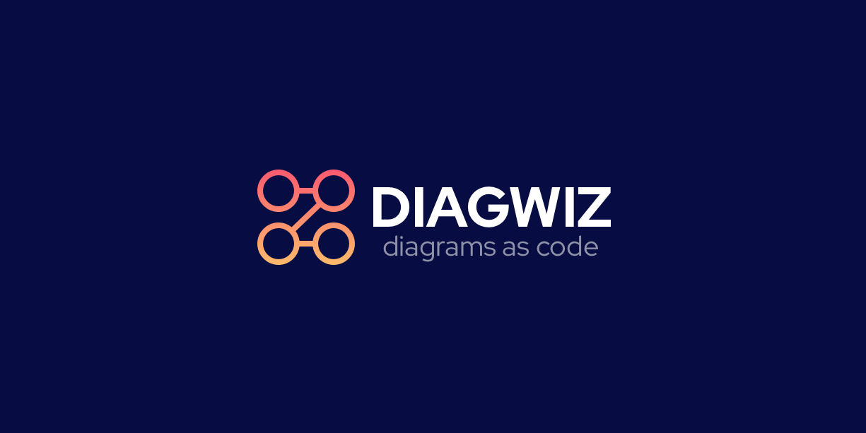 diagwiz