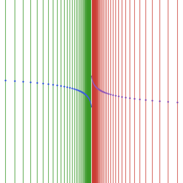 RadiiPolynomial.jl