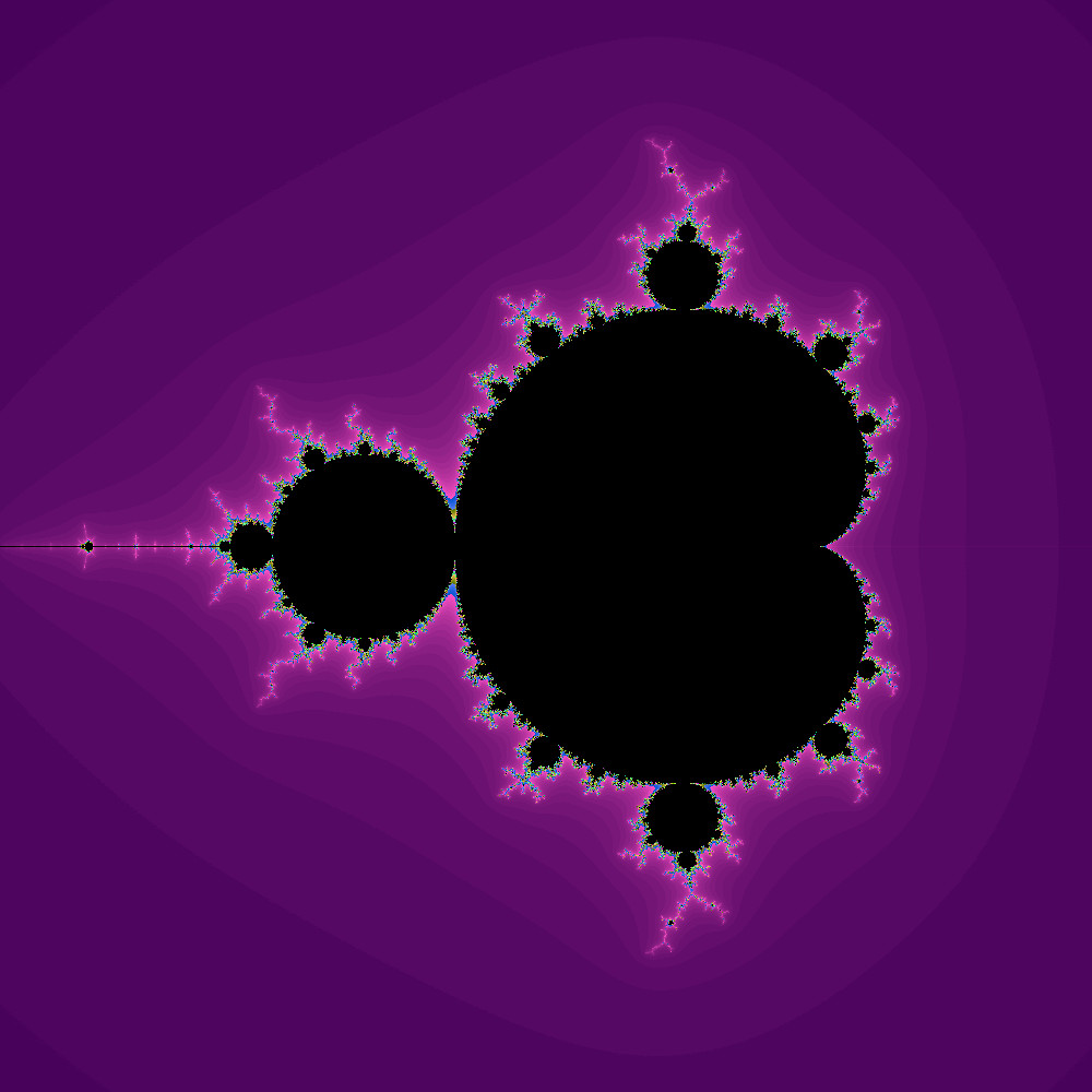 mandelbrot