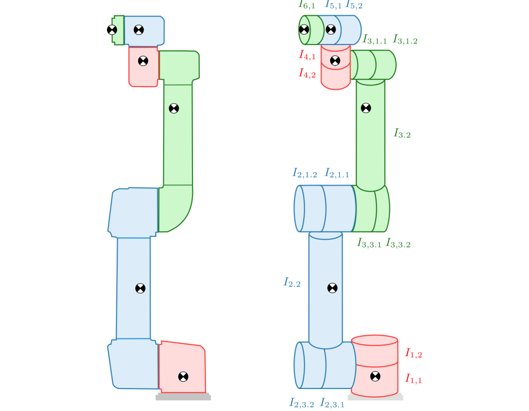 ur5_modeling_force_estimate