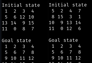 N-Puzzle-Solver