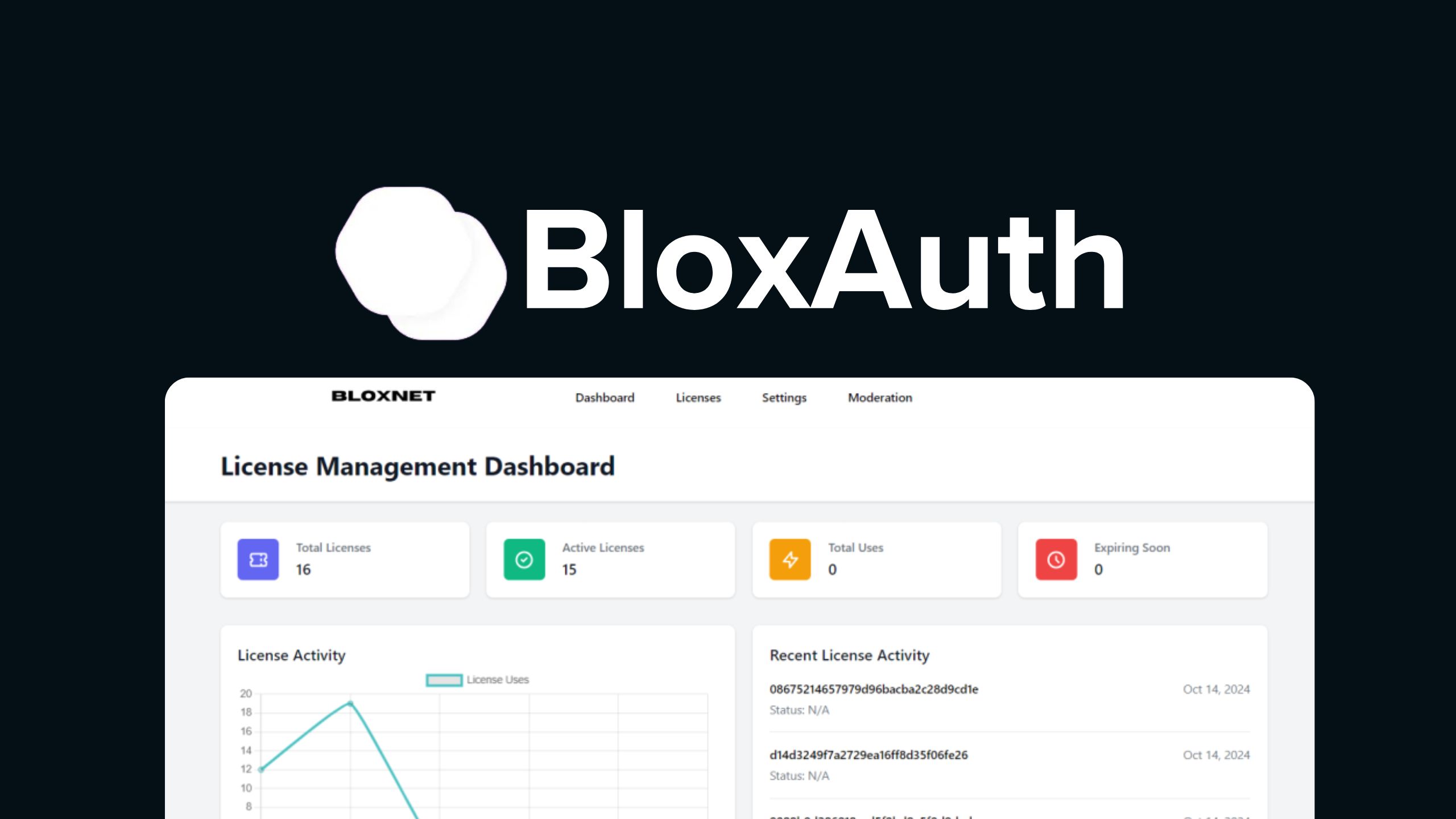 BloxAuth