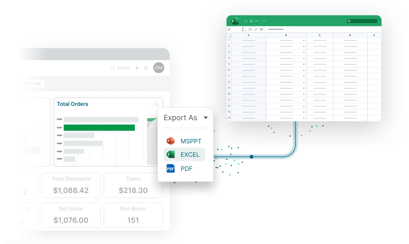 Image showing data export options (MSPPT, EXCEL, PDF) from an online dashboard with graphs to a spreadsheet .