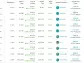 SMH vs. FTXL: Which Semiconductor ETF Is Better?