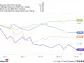 Is It Time to Buy September's Worst-Performing Dow Jones Stocks?