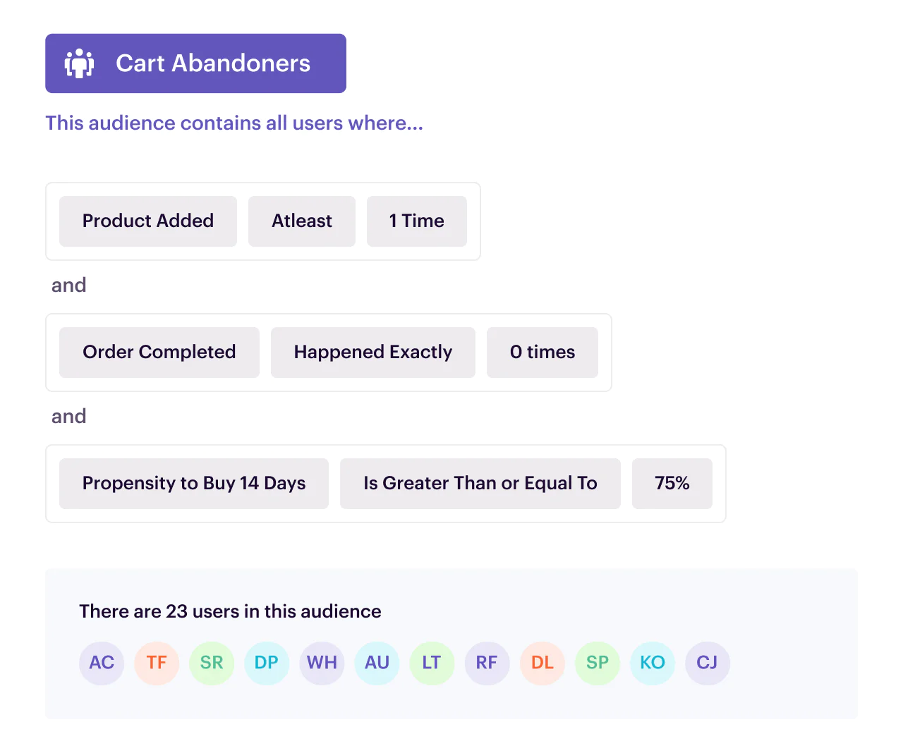 Real-time audiences