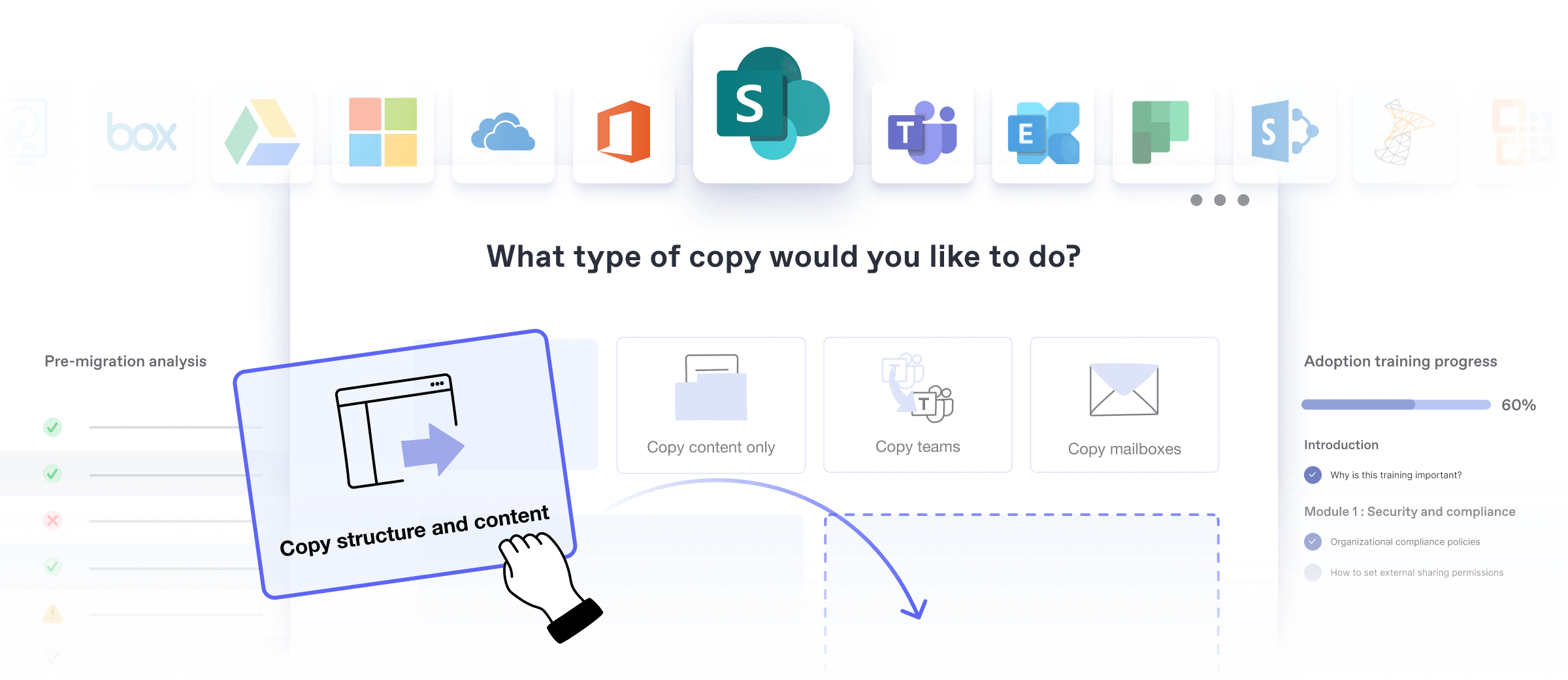 A drag-and-drop migration of a SharePoint structure and content with ShareGate Migrate.