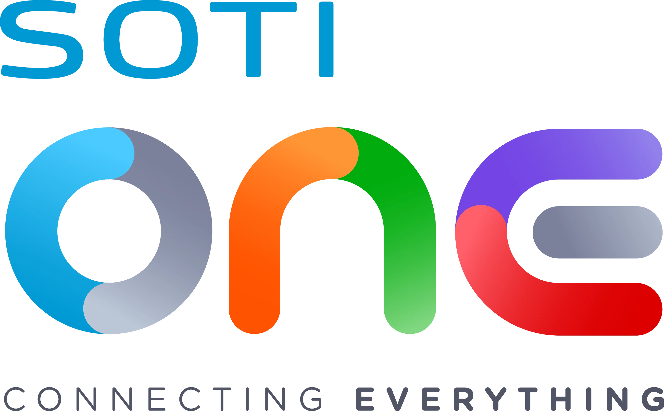 SOTI ONE Platform