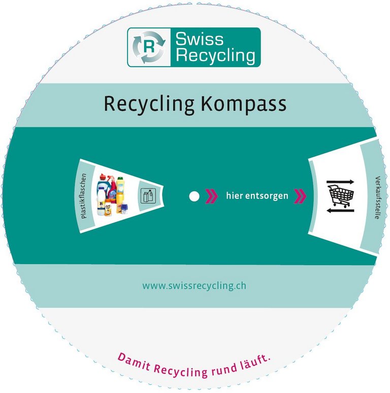 Recyclingkompass von Swiss Recycling