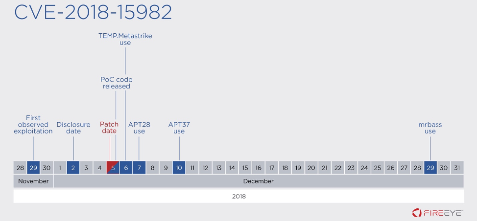 https://storage.googleapis.com/gweb-cloudblog-publish/images/think-fast3_joav.max-1000x1000.png