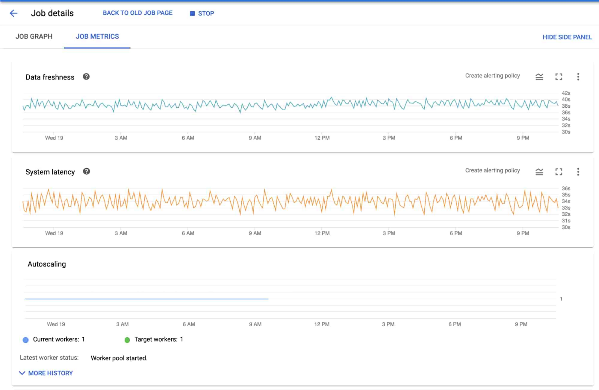 https://storage.googleapis.com/gweb-cloudblog-publish/images/2_job_metric.max-2000x2000.jpg