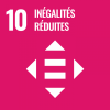 SDG 10 - INÉGALITÉS RÉDUITES