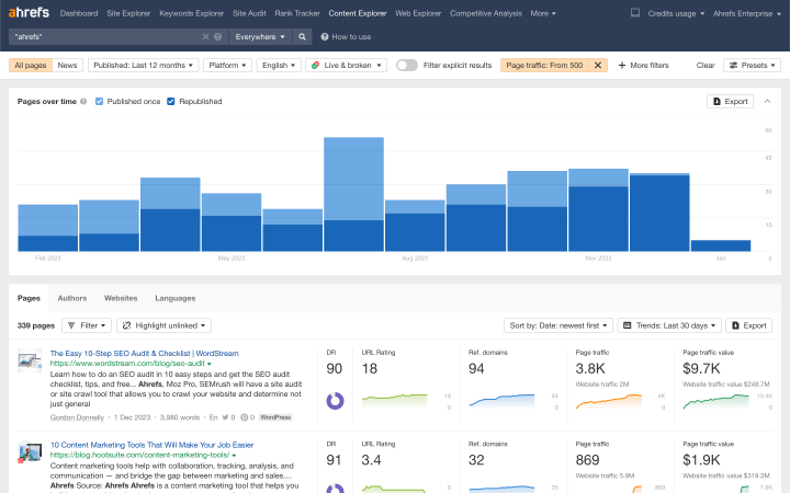 Ahrefs Content Explorer