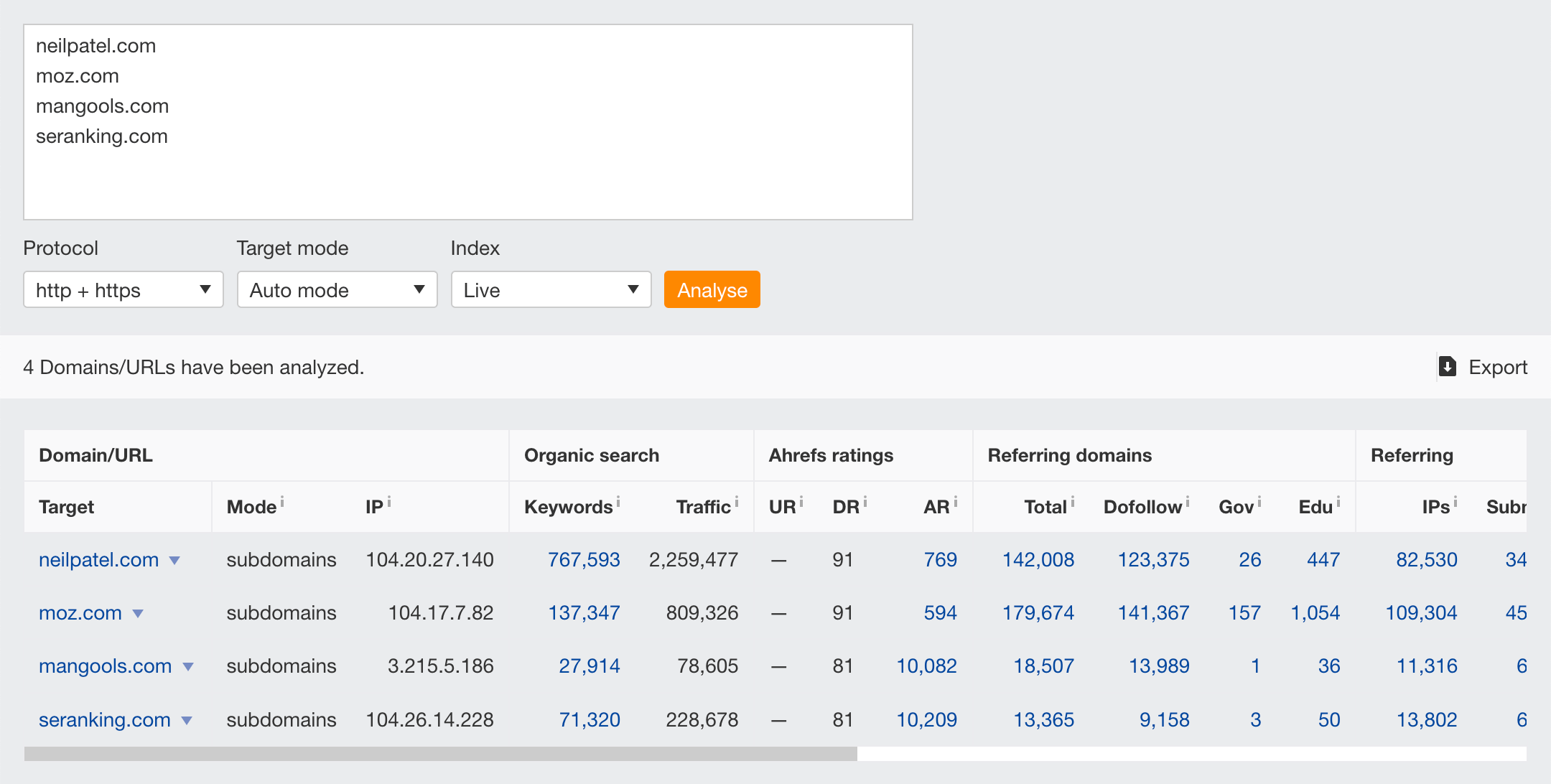 Batch Analysis tool