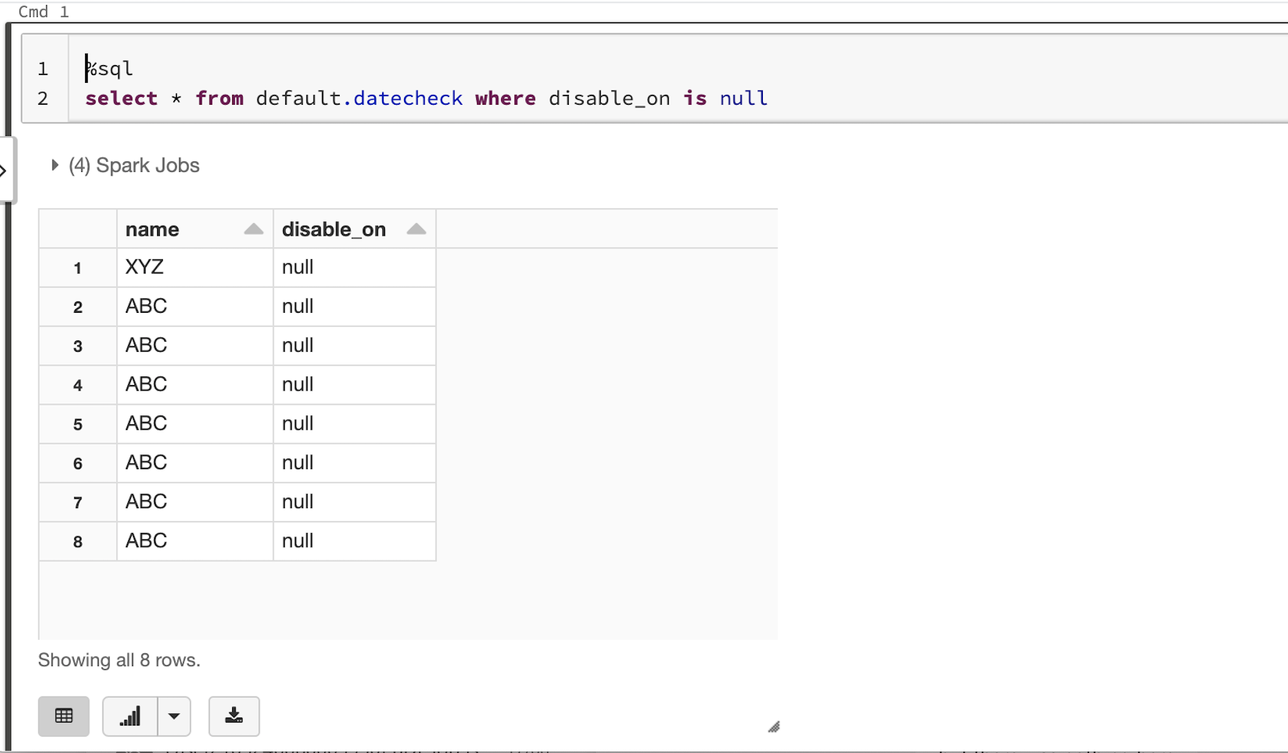 Query in Databricks returns null