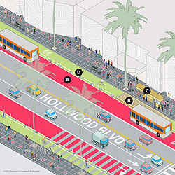 Hollywood Walk of Fame concept design