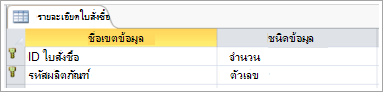 คีย์หลักในสกรีนช็อตตาราง