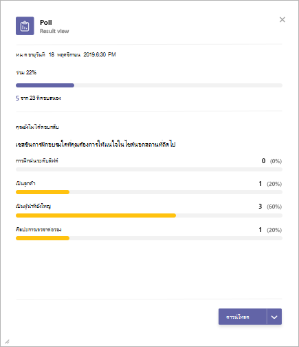 ผลลัพธ์ของแอปโพลใน Microsoft Teams