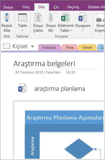 OneNote 2016’ya mevcut bir Visio diyagramı ekleme işleminin ekran görüntüsü.