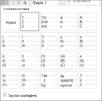 Giriş menüsünde numaralandırılmış liste seçeneğinin ekran görüntüsü.