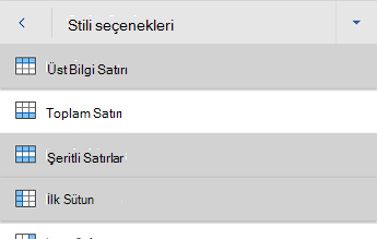 Üst Bilgi Satırı seçili olarak Android için Word tablo stili seçenekleri menüsü.
