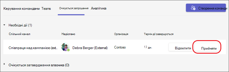 Teams – прийняття запрошення до команди спільного каналу