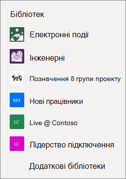 Знімок екрана із зображенням списку сайтів SharePoint на веб-сайті OneDrive.