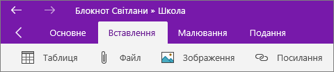 Вкладка "Вставлення" та кілька перших піктограм