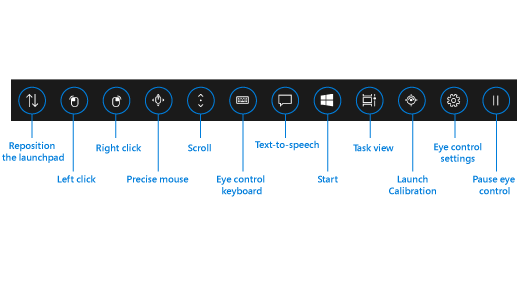 Панель запуску функції керування поглядом містить кнопки для переміщення панелі запуску, активування кнопок з функціями правої та лівої кнопки миші, використання точних елементів керування мишею та прокручування, відкриття клавіатури з керуванням поглядом, синтезу мовлення, меню "Пуск" Windows та перегляду завдань. Також можна калібрувати відстежувач очей, відкривати параметри керування поглядом та призупиняти керування поглядом, щоб приховати панель запуску.